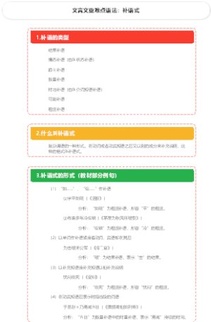 文言文重难点语法：补语式