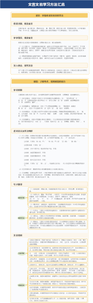 文言文的学习方法