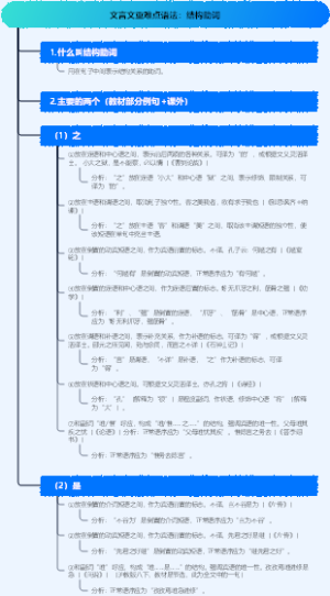 文言文重难点语法：结构助词