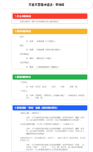 文言文重难点语法：联绵词