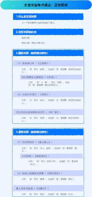 文言文重难点语法：正反同辞
