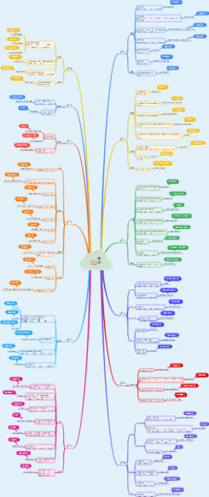 中考语文专题之虚词