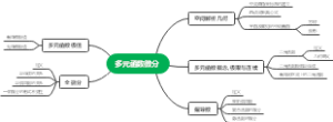 多元函数微分