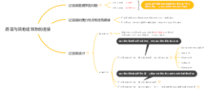 第五章 路基与其他建筑物的连接