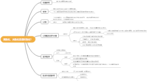 改变心理学40项研究-26男性化、女性化还是双性化？