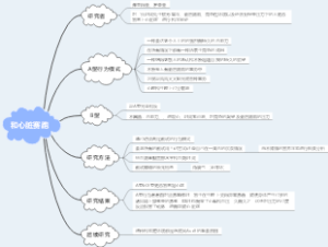 改变心理学40项研究-27和心脏赛跑