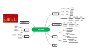郑州杉杉特卖活动策划