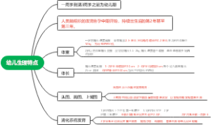 幼儿生理特点