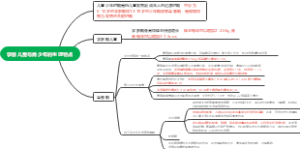 学龄儿童与青少年的生理特点