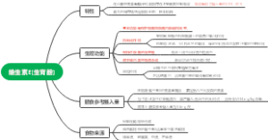 维生素E(生育酚)