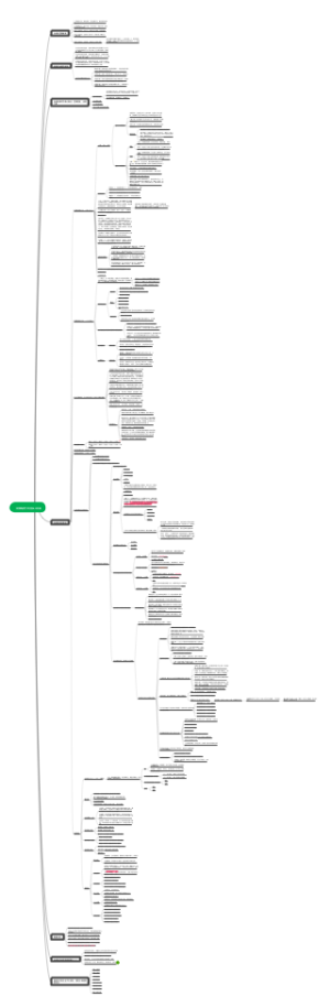财税角度下的合伙人机制