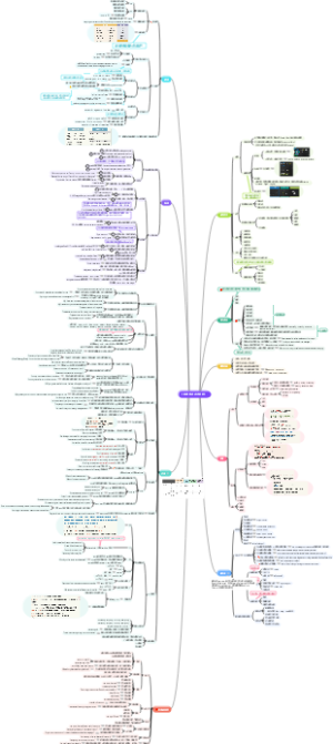 《新编英语语法教程》