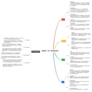 各类编程语言在“高并发高性能高可用”场景下的技术优劣比对
