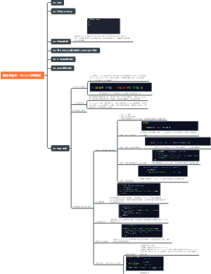 编程基础19：Node内置模块