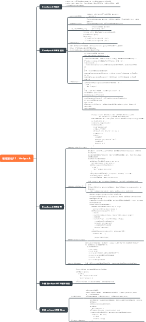 编程基础25：Webpack
