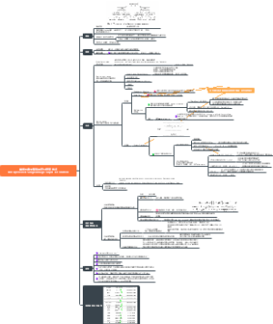 单幅图像无监督的超分辨率技术
