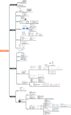 课堂评价结果的解释与运用