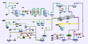 电解质工艺流程图