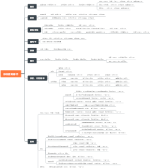 自动通知邮件系统