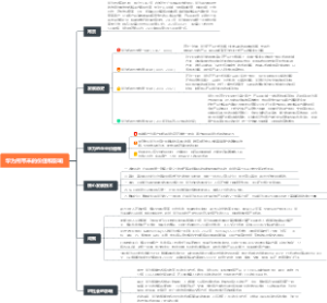 华为所带来的价值和影响