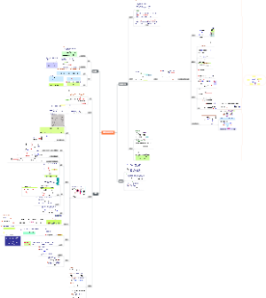 羧酸极其衍生物