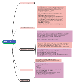 第四章Lesson Planning