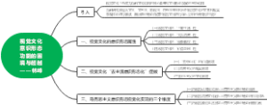 视觉文化意识形态功能的困境与超越