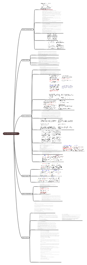 英国文学Early and Medieval  English literature.