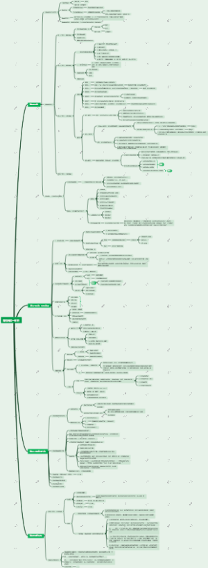如何阅读一本书