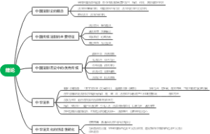 刑法