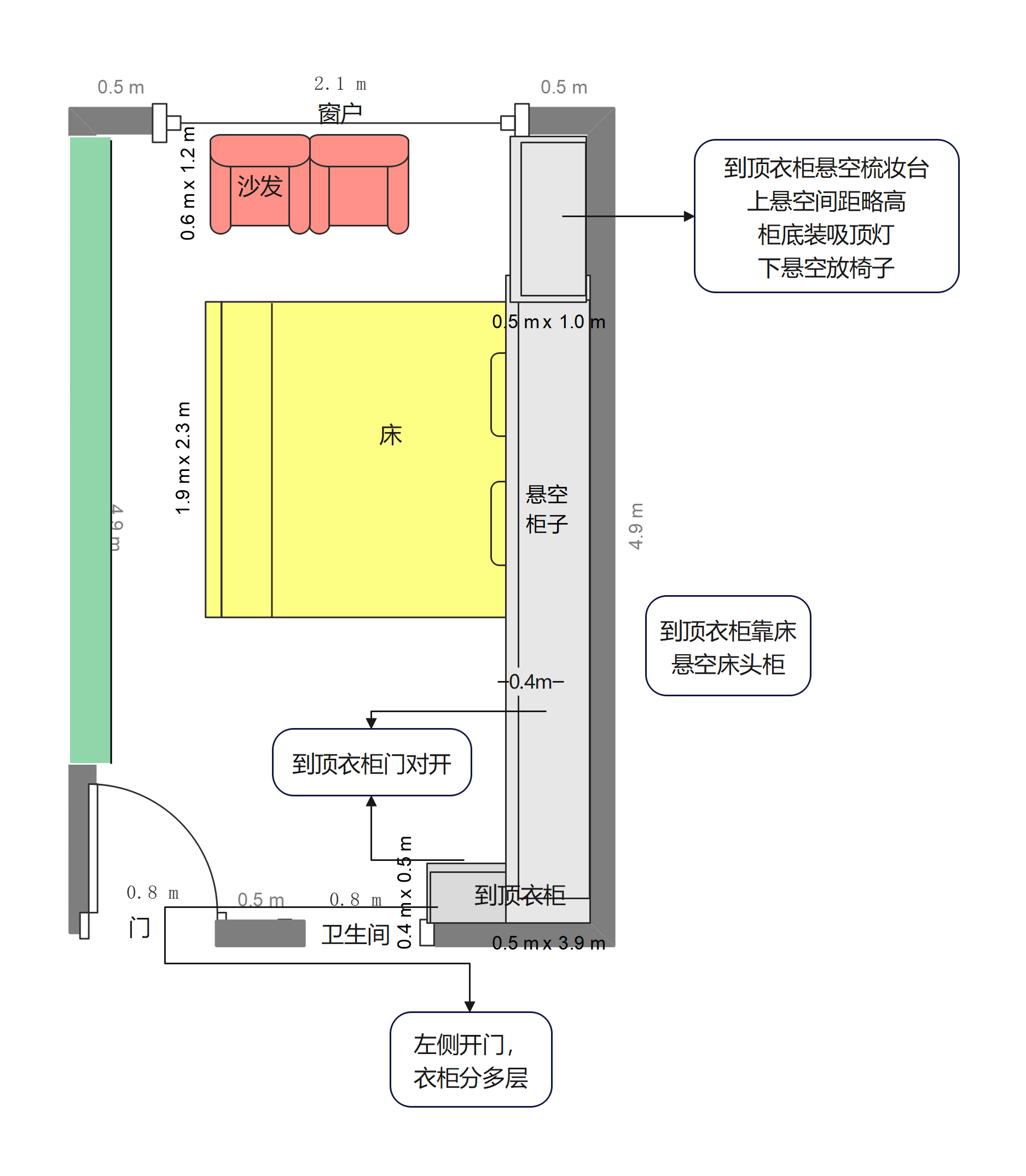 房屋平面设计图：南侧卧室带卫生间