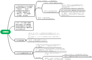 吉翔股份