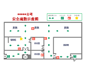 公司仓库安全疏散示意图