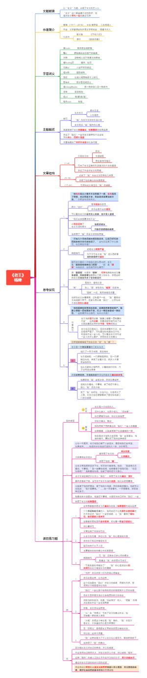 七下语文第三单元杨绛《老王》
