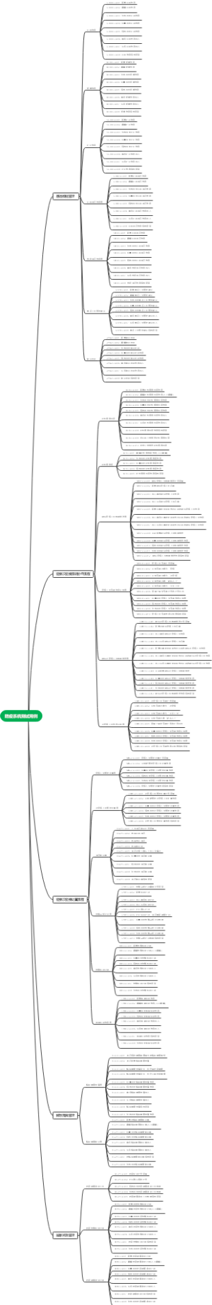 防疫系统测试用例