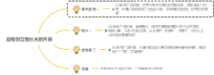 后弯倒立前三天内容