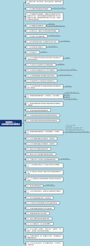 税务相关之企业需要关注的自查要点