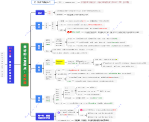 美好的人生起点 ：仪式感（郭老师93阅兵有感而发）