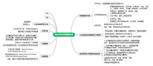 数说方舟工作场景使用分享