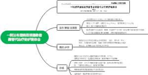 一例法布里病肾损害患者酶替代治疗的护理体会