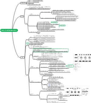 新零售：低价高效的数据赋能之路