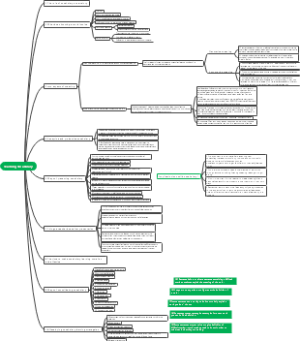 Unit 8.Teaching Vocabulary