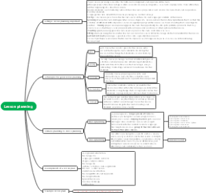 Unit 4 Lesson planning