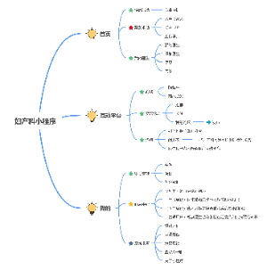 妇产科小程序