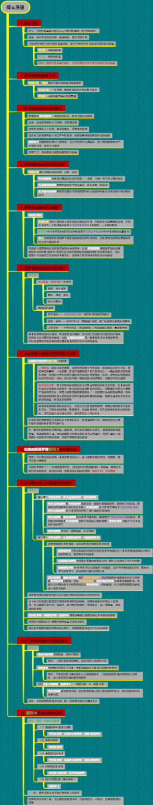 神秘学