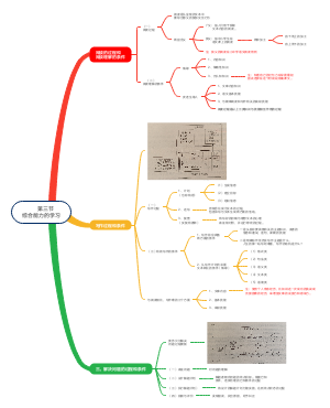 学与教