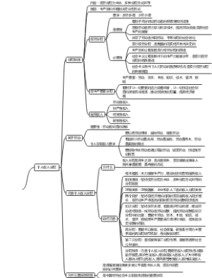 我国的收入分配