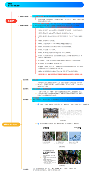始祖鸟是一个怎样的品牌？