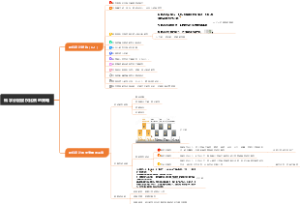 四、科学分配股权比例的策略