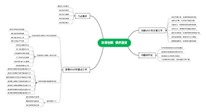 改革创新、狠抓落实